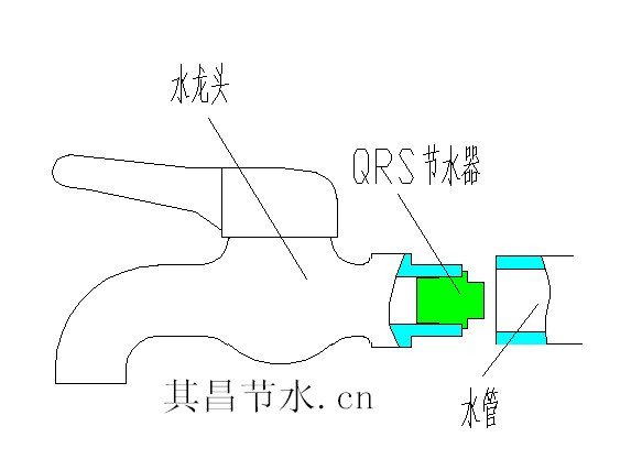 自来水节水器安装示意图